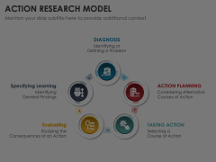 Action Research Model Animated Presentation - SketchBubble