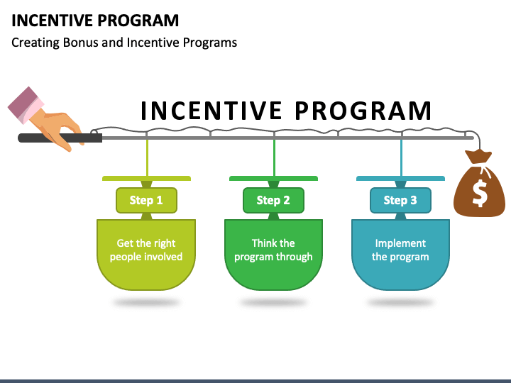 incentive-program-powerpoint-template-ppt-slides