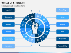 Wheel of Strength Free PPT Slide 2