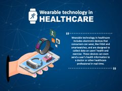 Wearable Technology in Healthcare PowerPoint and Google Slides Template