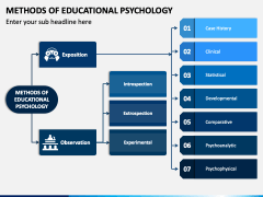 Methods of Educational Psychology PPT Slide 2