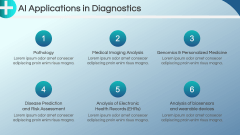 AI in Medicine PPT Slide 5