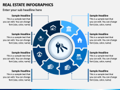 Real Estate Infographics PPT Slide 2