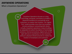 Anywhere Operations Animated Presentation - SketchBubble