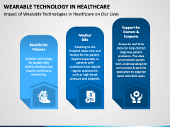 Wearable Technology in Healthcare PPT Slide 4