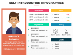 Self Introduction Infographics for PowerPoint and Google Slides - PPT ...