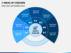 7 Areas Of Concern PPT Slide 1