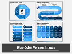 Employee Learning Journey PPT Combined