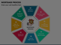 Mortgage Process Animated Presentation - SketchBubble