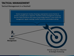 Tactical Management PowerPoint and Google Slides Template - PPT Slides