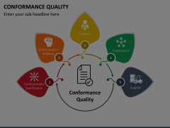 Conformance Quality PowerPoint and Google Slides Template - PPT Slides