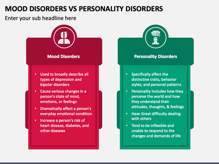 Mood Disorders Vs Personality Disorders PPT Slide 1