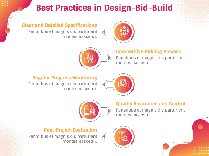 Design-Bid-Build PowerPoint Template And Google Slides Theme