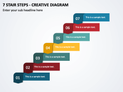 7 Stair Steps - Creative Diagram PPT Slide 1