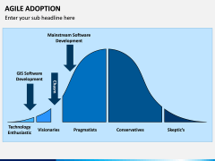 Agile Adoption PPT Slide 1
