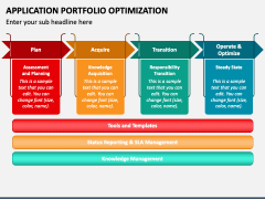 Application Portfolio Optimization PPT Slide 2