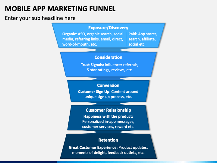 Mobile App Marketing Funnel PPT Slide 1