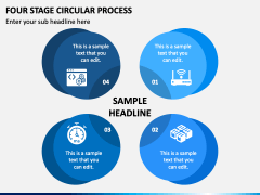 Four Stage Circular Process PPT Slide 2