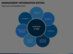 Management Information System (MIS) PowerPoint and Google Slides ...