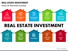 Real Estate Investment PowerPoint And Google Slides Template - PPT Slides