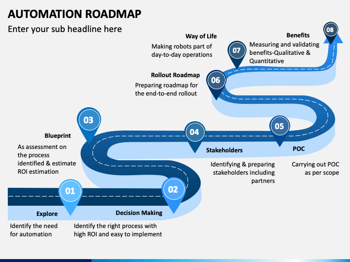 roadmap ppt template free