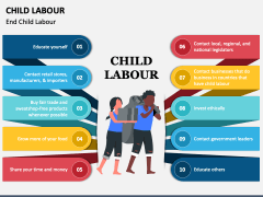 research methodology on child labour slideshare