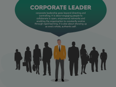 Corporate Leader Animated Presentation - SketchBubble