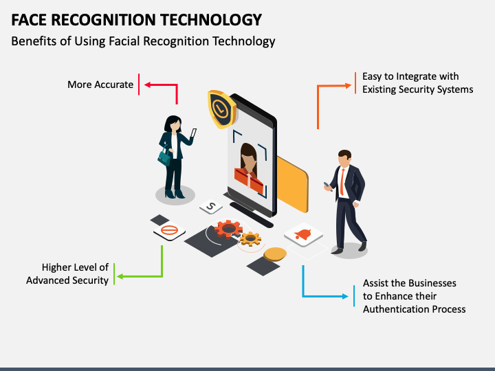 Face Recognition Technology PPT Slide 1