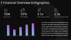 Dark Modern Theme PPT Slide 13