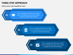 Three Step Approach Slide 2