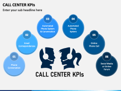 Call Center KPIs PPT Slide 4