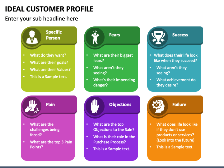 Ideal Customer Profile PPT Slide 1