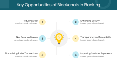 Blockchain In Banking PPT Slide 5