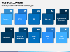 Web Development PowerPoint and Google Slides Template - PPT Slides