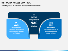 Network Access Control PPT Slide 2
