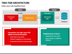Two Tier Architecture PowerPoint and Google Slides Template - PPT Slides