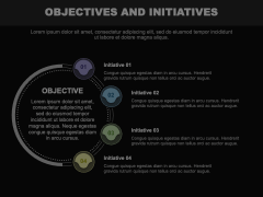 Objectives & Initiatives Animated Presentation - SketchBubble