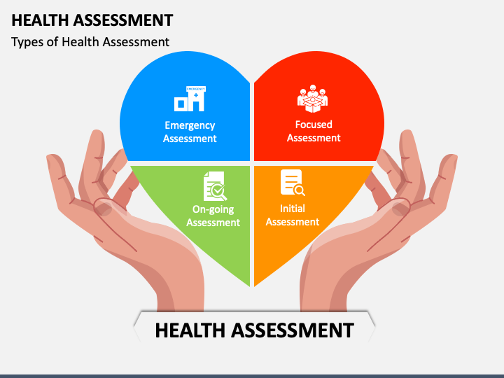 Health Assessment PPT Slide 1