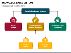 Knowledge-Based Systems PowerPoint and Google Slides Template - PPT Slides