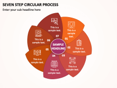 Seven Step Circular Process PPT Slide 1
