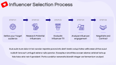 Influencer Marketing Pitch Deck PPT Slide 5