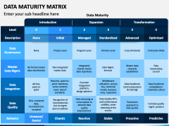 Data Maturity Matrix PowerPoint and Google Slides Template - PPT Slides
