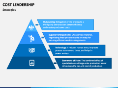 Cost Leadership PPT Slide 3