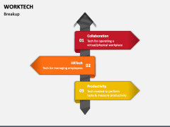 Worktech PPT Slide 5