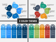 Engage Explore Explain Elaborate Evaluate PowerPoint and Google Slides ...