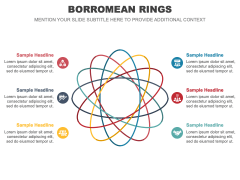 Borromean Rings PPT Slide 2