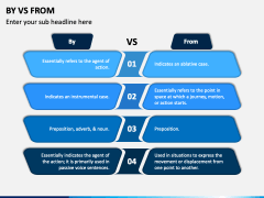 By Vs From PPT Slide 2