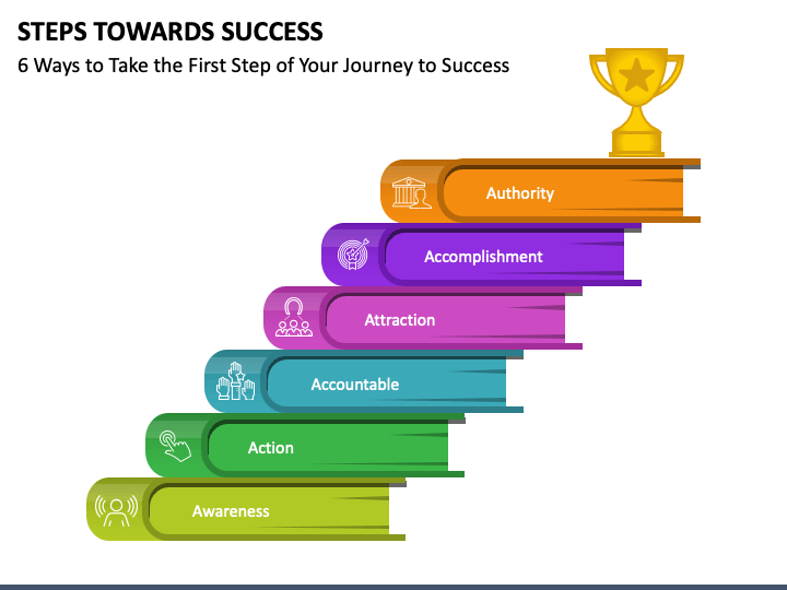 Steps Towards Success PowerPoint Slide 1