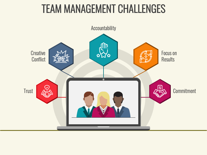 Team Management Challenges PPT Slide 1