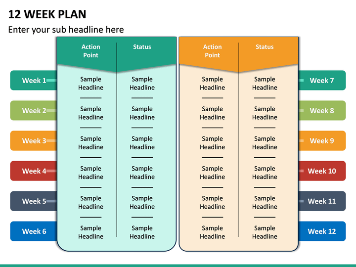 12 Week Plan PowerPoint PPT Slides SketchBubble